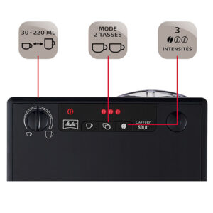 לויזון מרקט,מכונת קפה אוטומטית Melitta Solo Pure Black,